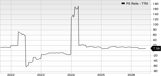 Mercury General Corporation PE Ratio (TTM)