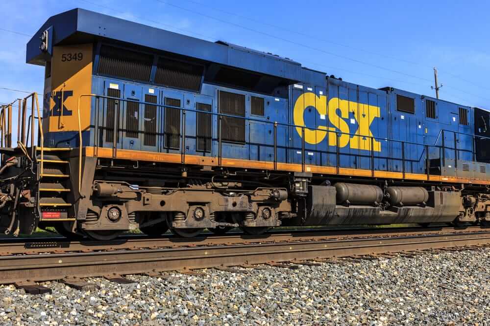 What Are Wall Street Analysts' Target Price for CSX Corporation Stock?