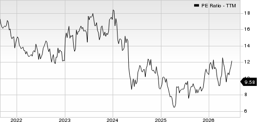 Leggett & Platt, Incorporated PE Ratio (TTM)