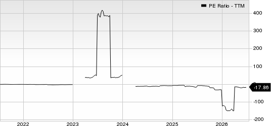 NGL Energy Partners LP PE Ratio (TTM)