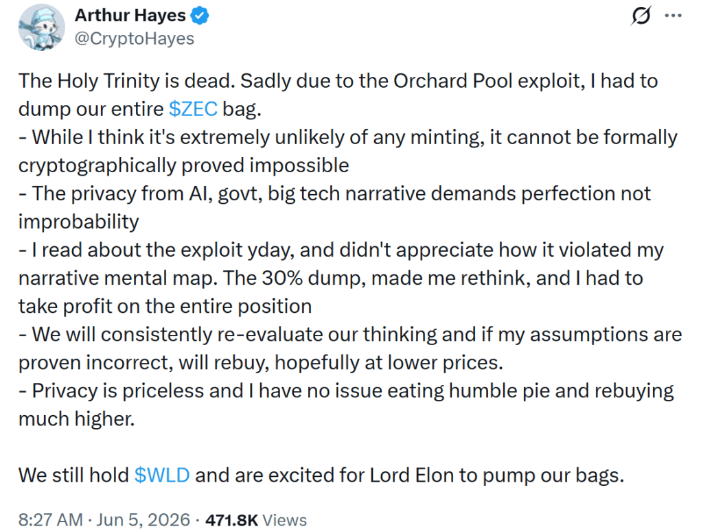 Arthur Hayes exited his entire ZEC position after a critical Orchard vulnerability raised concerns about the potential for undetectable counterfeit token
