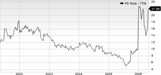 Centene Corporation PE Ratio (TTM)