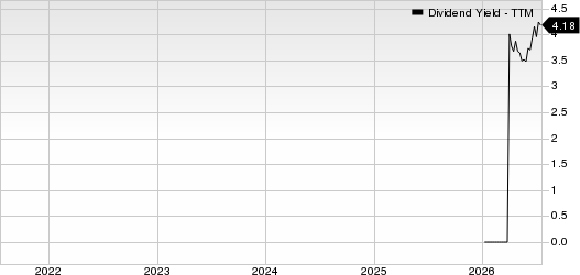 Versant Media Group, Inc. Dividend Yield (TTM)