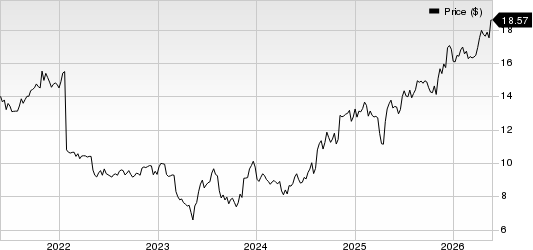 Ponce Financial Group, Inc. Price