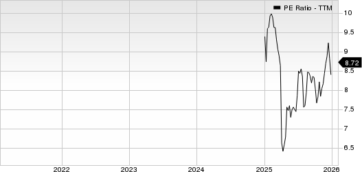 Burke & Herbert Financial Services Corp. PE Ratio (TTM)