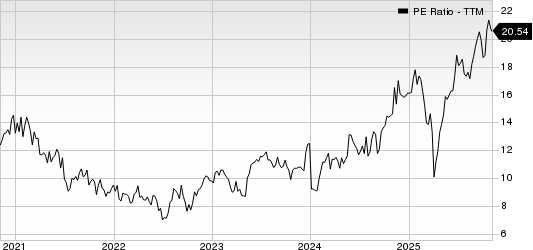 Flex Ltd. PE Ratio (TTM)