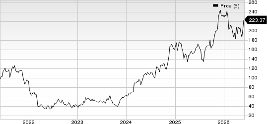 Natera, Inc. Price