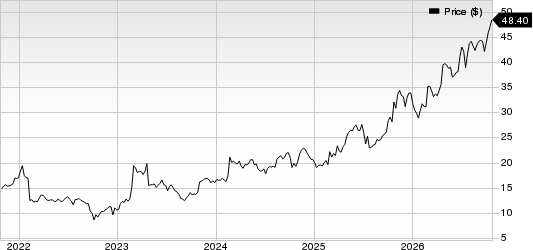 UNIVERSAL INSURANCE HOLDINGS INC Price