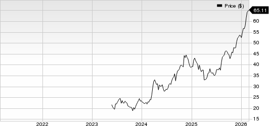 Atmus Filtration Technologies Inc. Price