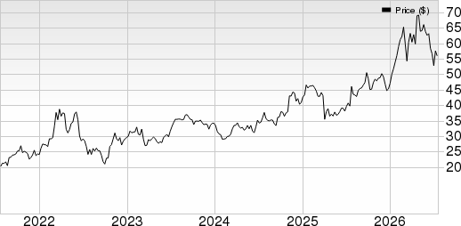 Baker Hughes Company Price and EPS Surprise