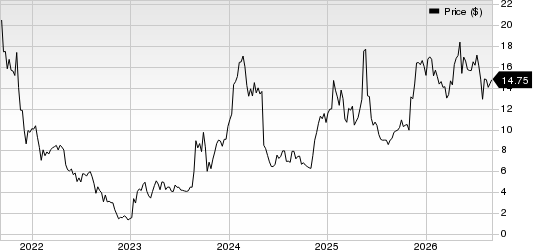NeuroPace, Inc. Price