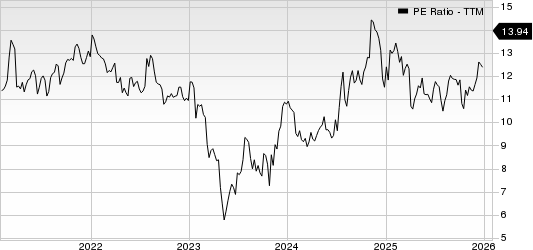 Washington Trust Bancorp, Inc. PE Ratio (TTM)