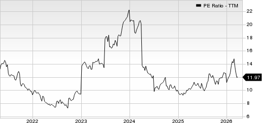 Asahi Kasei Corp. PE Ratio (TTM)