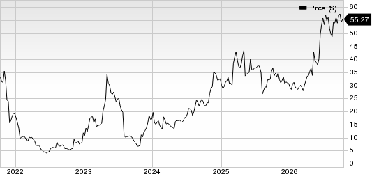 TG Therapeutics, Inc. Price