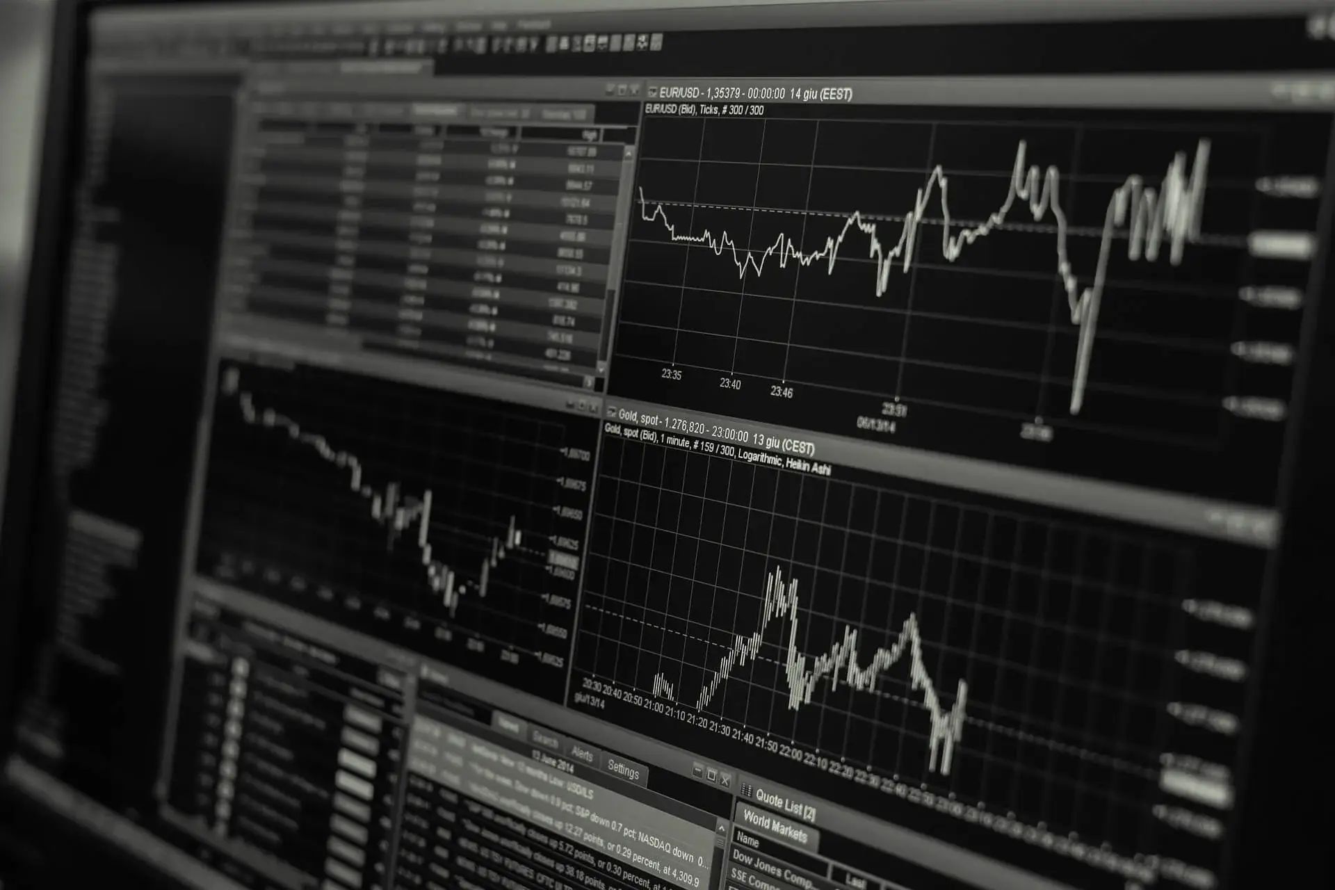 過去10年間にiShares MSCI Global Silver Miners Fundの株式を所有していた場合の収益はいくらだったでしょうか