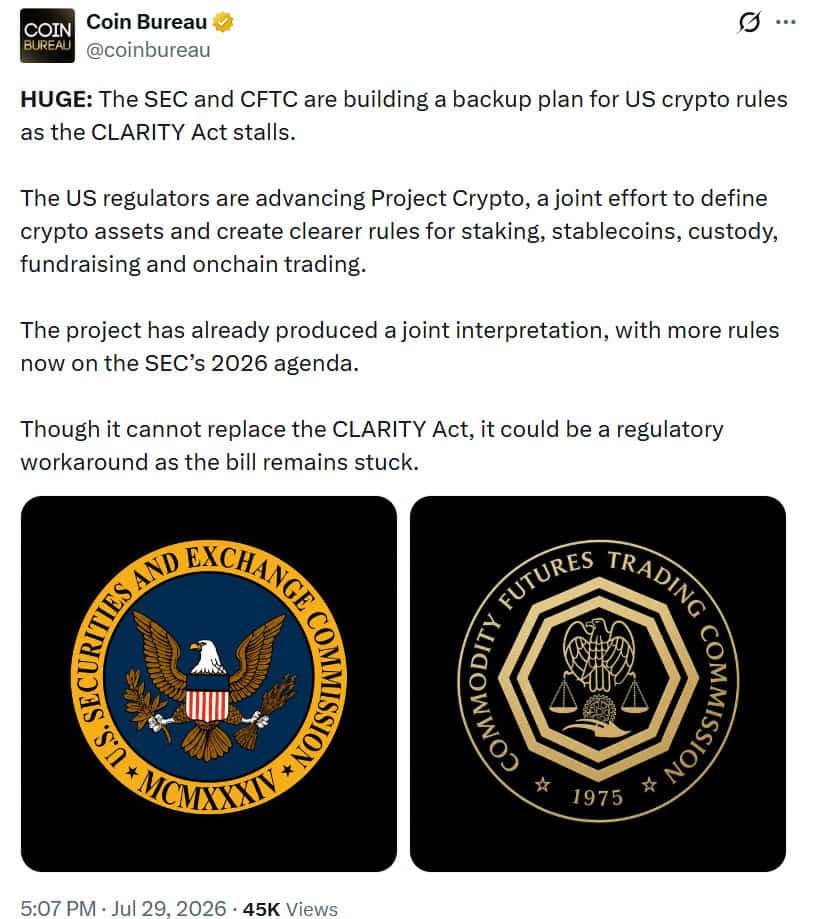 The SEC and CFTC are advancing Project Crypto to establish clearer US rules for digital assets as the CLARITY Act stalls
