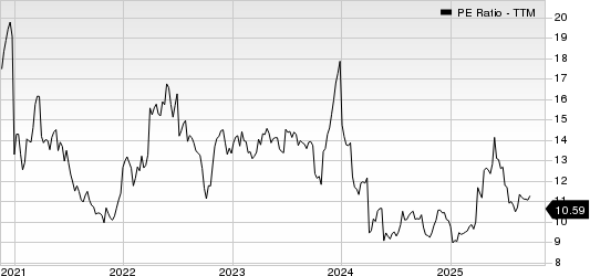 Universal Corporation PE Ratio (TTM)