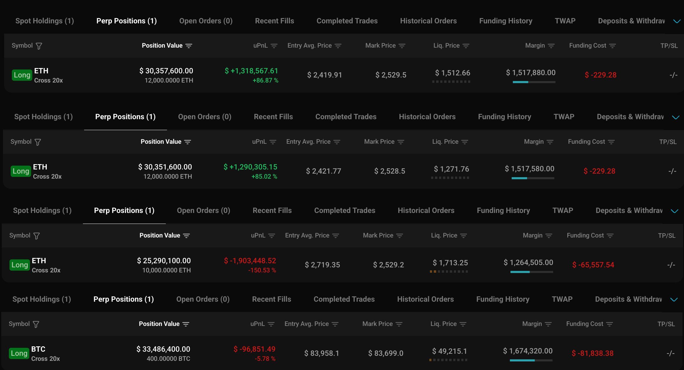 하이퍼리퀴드 고래의 오픈 ETH 및 BTC 롱 포지션