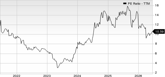 RBB Bancorp PE Ratio (TTM)