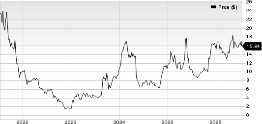 NeuroPace, Inc. Price