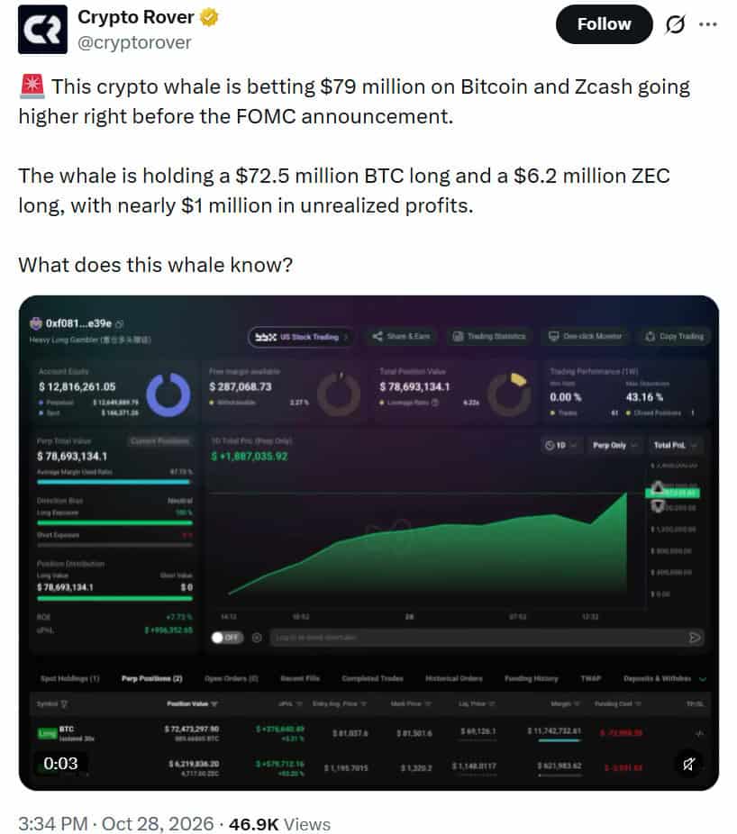 Whale Opens $6.2 Million ZEC Long Before FOMC Announcement