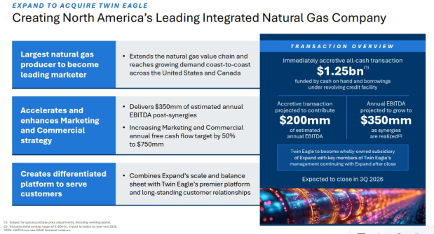 Expand Energy Corporation