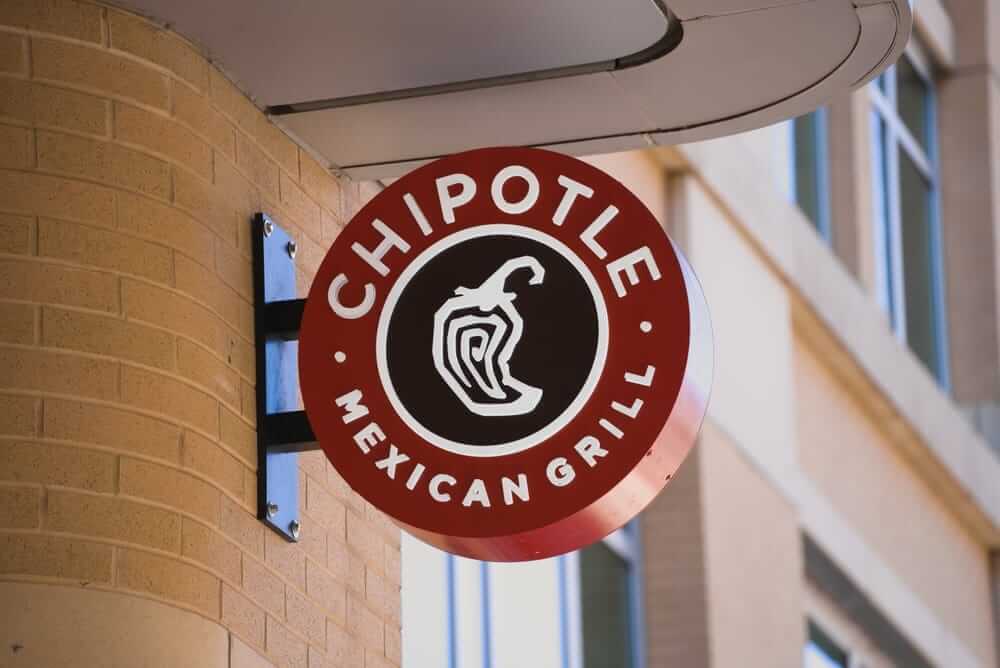 Chipotle Mexican Grill Stock: Is Wall Street Bullish or Bearish?