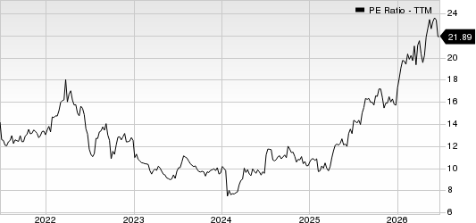Archer Daniels Midland Company PE Ratio (TTM)