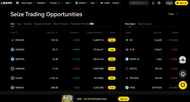 NEAR Chain Abstraction Crosses 50M Lifetime Operations