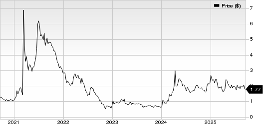 Entera Bio Ltd. Price