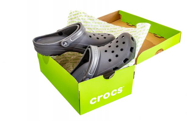 Crocs Targets 10% International Growth: Is Outlook Realistic?
