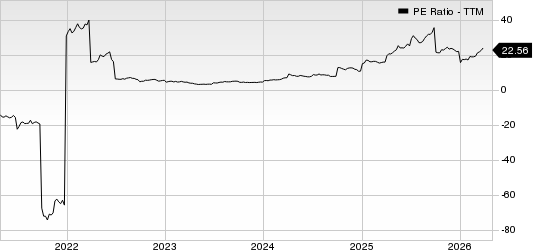 Valero Energy Corporation PE Ratio (TTM)