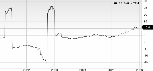 Teekay Tankers Ltd. PE Ratio (TTM)