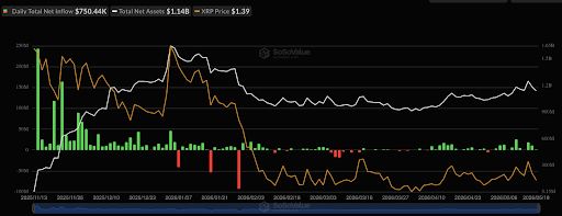 XRP Citadel