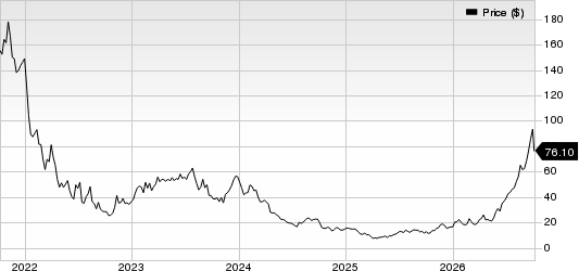 10x Genomics Price
