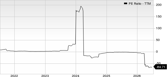 EuroDry PE Ratio (TTM)