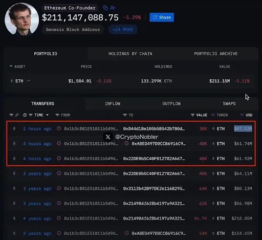 Ethereum