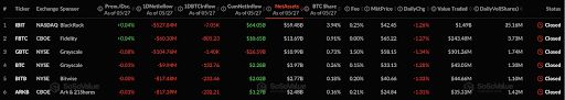 bitcoin price 2
