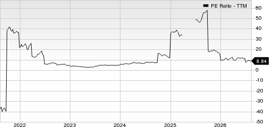 HF Sinclair Corporation PE Ratio (TTM)