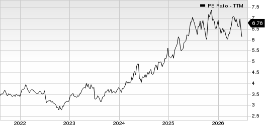 Agri Bank China PE Ratio (TTM)