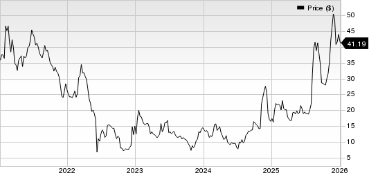 Rigel Pharmaceuticals, Inc. Price