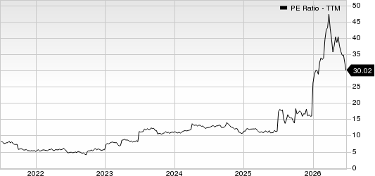LyondellBasell Industries N.V. PE Ratio (TTM)
