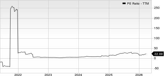 Marathon Petroleum Corporation PE Ratio (TTM)