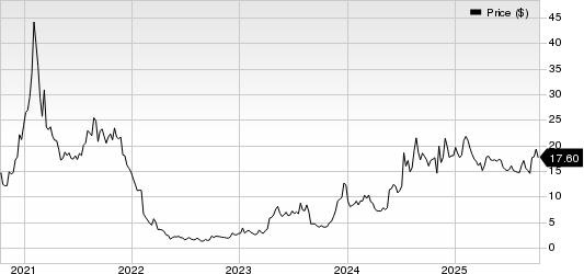 Pulse Biosciences, Inc Price