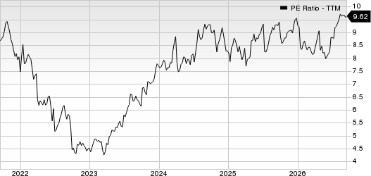 MGIC Investment Corporation PE Ratio (TTM)