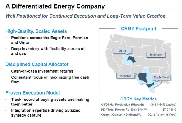 Crescent Energy Company