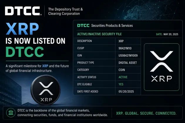 What The DTCC Press Release That Name-Dropped Ripple Says About XRP