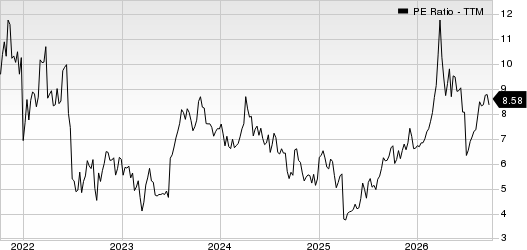 APA Corporation PE Ratio (TTM)