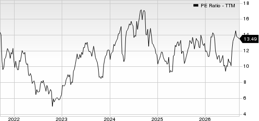 Tenet Healthcare Corporation PE Ratio (TTM)