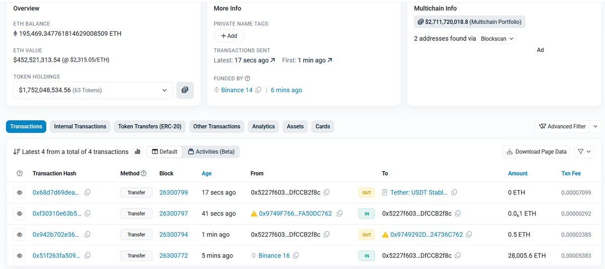 イーサリアム大量送金が確認されたバイナンスのホットウォレットの取引履歴　出典： Etherscan
